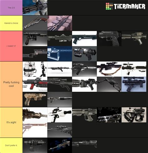 city of heroes blaster tier list|Show me your Blaster tier list! .
